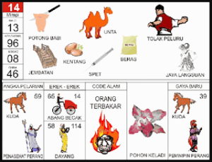 Penjelasan Erek Erek 14 Dalam Buku Mimpi 2D Bergambar Lengkap. Rangkuman terkait Erek Erek 14 Menurut Buku Mimpi 2D Bergambar