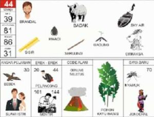 Penjelasan Erek Erek 44 Dalam Buku Mimpi 2D Bergambar Lengkap. Rangkuman terkait Erek Erek 44 Dalam Buku Mimpi 2D Bergambar