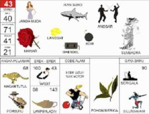 Penjelasan Erek Erek 43 Dalam Buku Mimpi 2D Bergambar Lengkap. Rangkuman terkait Erek Erek 43 Dalam Buku Mimpi 2D Bergambar