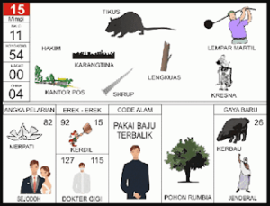 NOMOR EREK EREK 15 DI BUKU MIMPI 2D TERLENGKAP. Rangkuman terkait Erek Erek 15 Menurut Buku Mimpi 2D