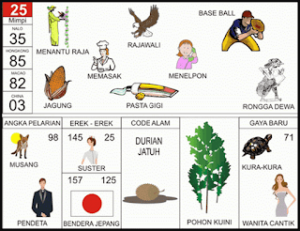 NOMOR EREK EREK 25 DI BUKU MIMPI 2D TERLENGKAP. Rangkuman terkait Erek Erek 25 Dalam Buku Mimpi 2D Bergambar 00-99