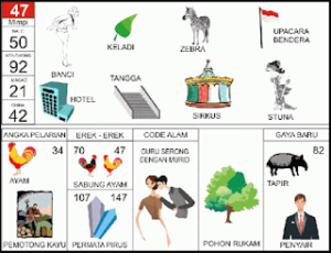 NOMOR EREK EREK 47 DI BUKU MIMPI 2D TERLENGKAP. Di dalam erek erek 47 baik angka main atau pun kode alam dalam buku mimpi 2d