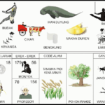 NOMOR EREK EREK 56 DI BUKU MIMPI 2D TERLENGKAP. Di dalam Buku Mimpi Erek Erek 56 Bergambar baik untuk Angka Main