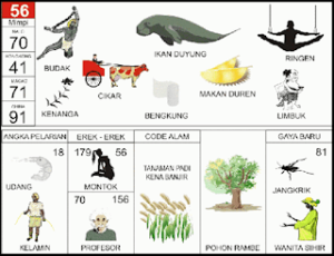 NOMOR EREK EREK 56 DI BUKU MIMPI 2D TERLENGKAP. Di dalam Buku Mimpi Erek Erek 56 Bergambar baik untuk Angka Main