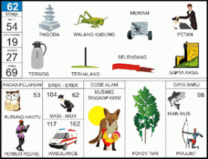 NOMOR EREK EREK 62 DI BUKU MIMPI 2D TERLENGKAP. Erek erek 62 baik untuk angka main atau pun kode alam dalam buku tafsir mimpi