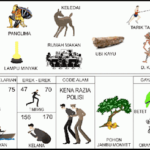 NOMOR EREK EREK 70 DI BUKU MIMPI 2D TERLENGKAP. Di dalam buku erek erek 70 baik untuk angka main atau pun kode alam