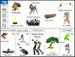 NOMOR EREK EREK 70 DI BUKU MIMPI 2D TERLENGKAP. Di dalam buku erek erek 70 baik untuk angka main atau pun kode alam